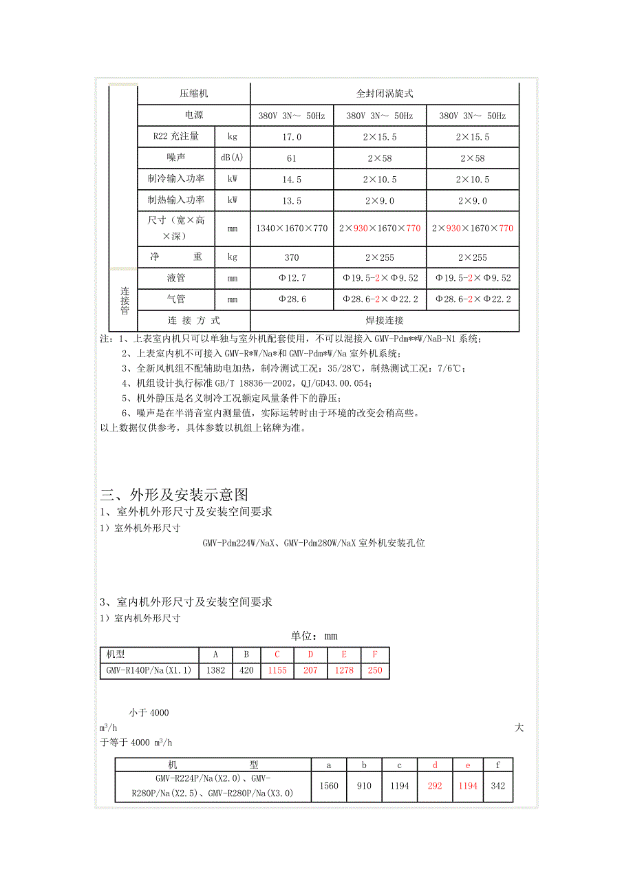 大焓差全新风风管送风式空调机组_第3页