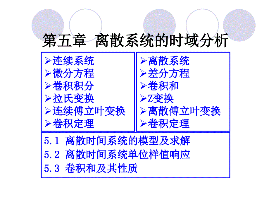 信号与线性系统分析PPT电子课件教案第五章离散时间系统的时域分析_第1页