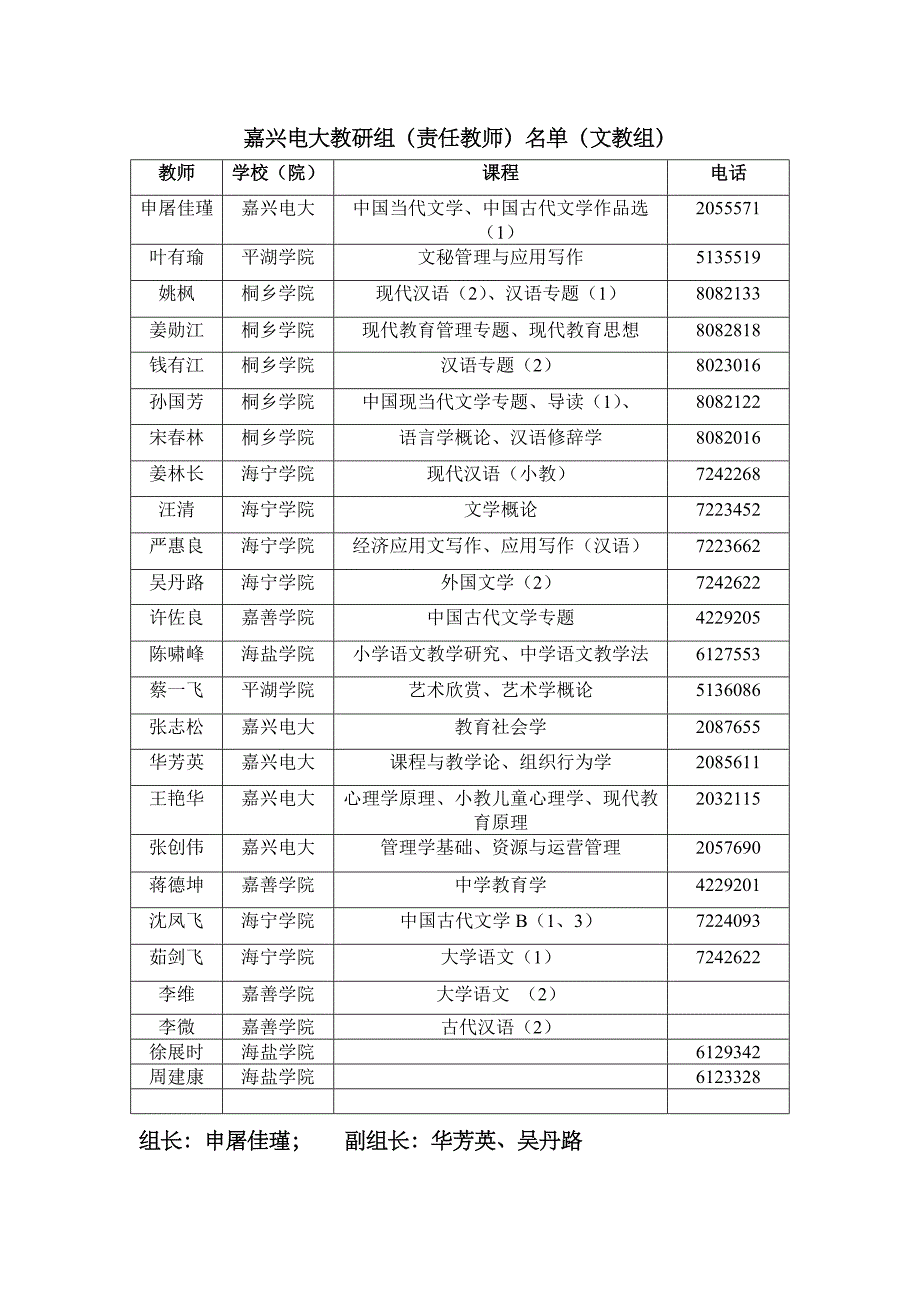 2023年嘉兴电大第二学期课程责任教师安排表_第2页