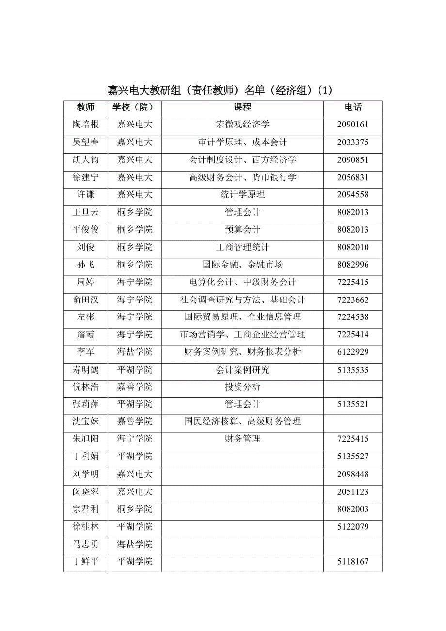 2023年嘉兴电大第二学期课程责任教师安排表_第5页