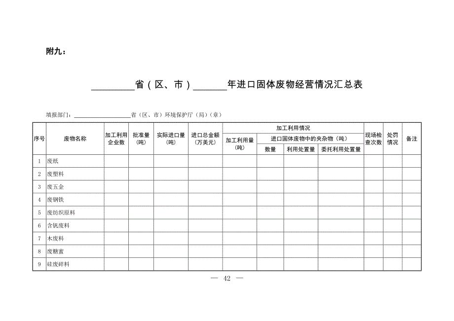 附八汇总清单.doc