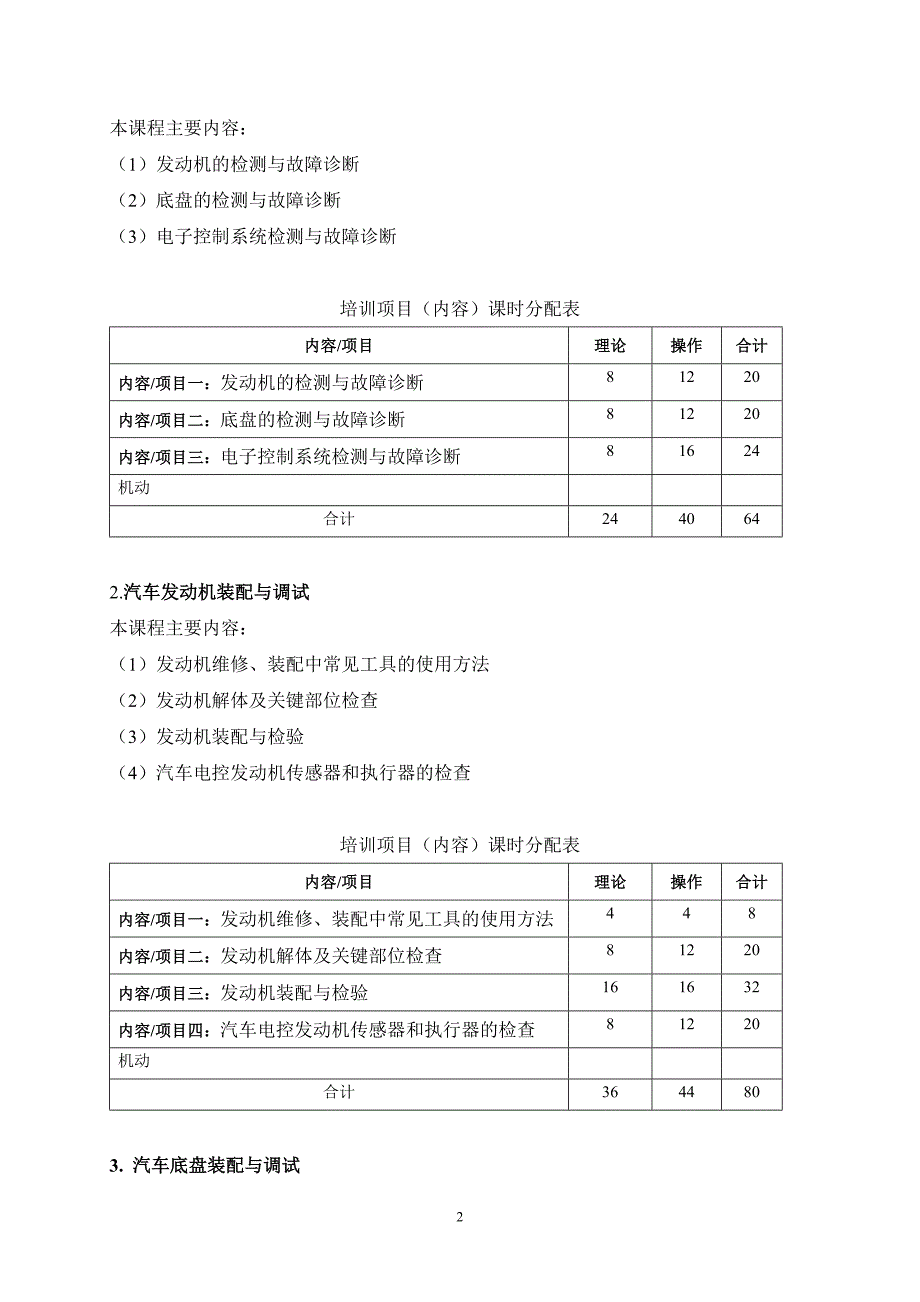 汽车装配四级-培训方案_第3页