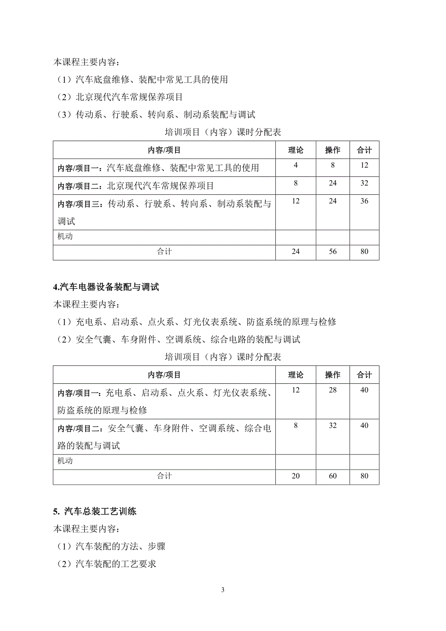 汽车装配四级-培训方案_第4页