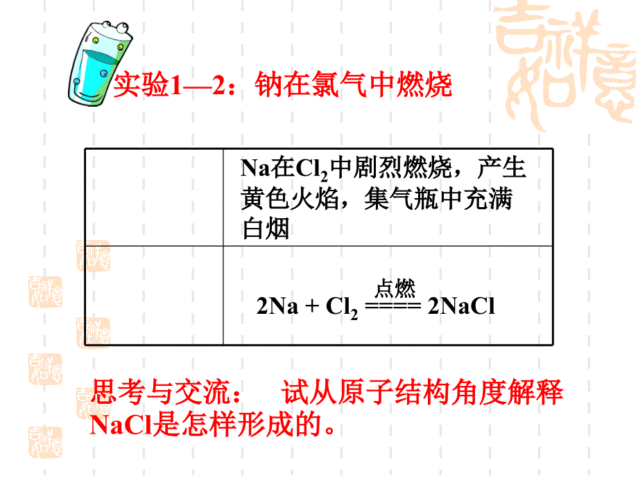 人教高中化学必修二1.3化学键ppt课件共24张PPT_第2页