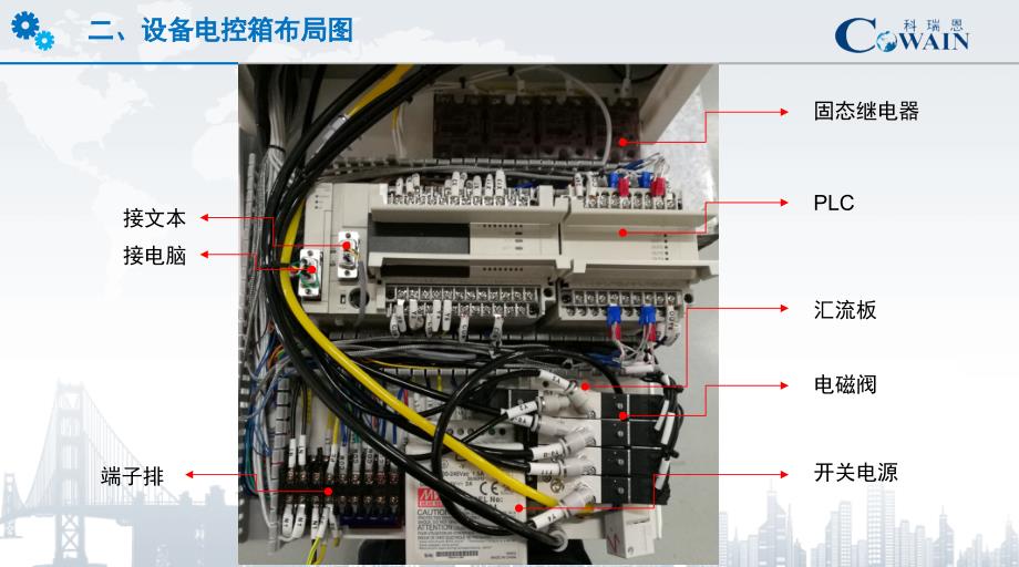 自动化设备电气接线规范PPT课件_第4页