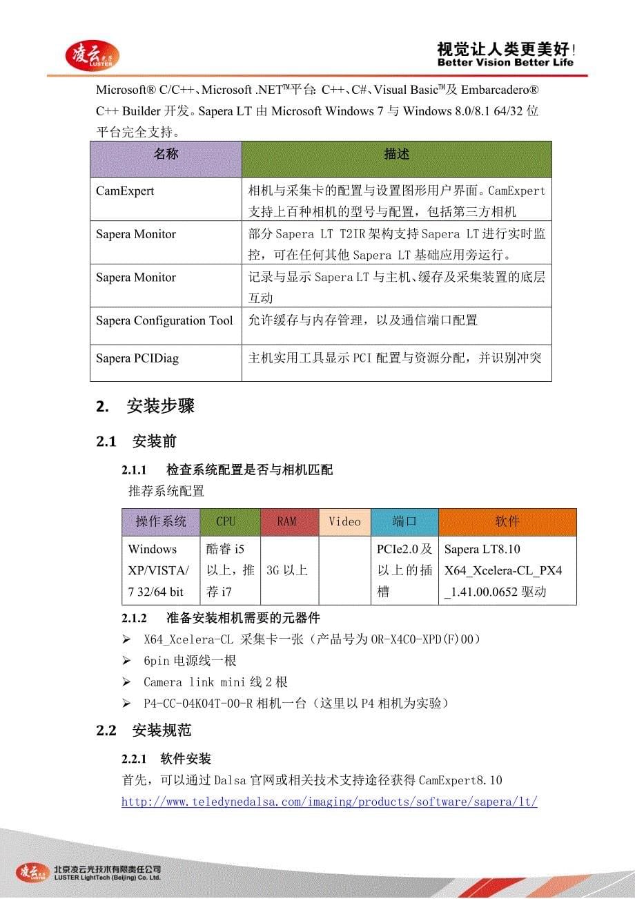 SaperaLT使用说明（曹拓改）.docx_第5页