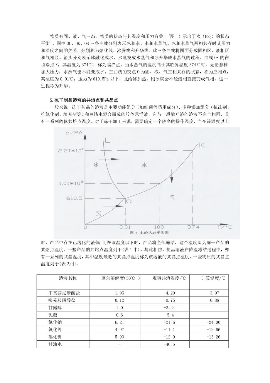 冻干机原理及说明_第2页