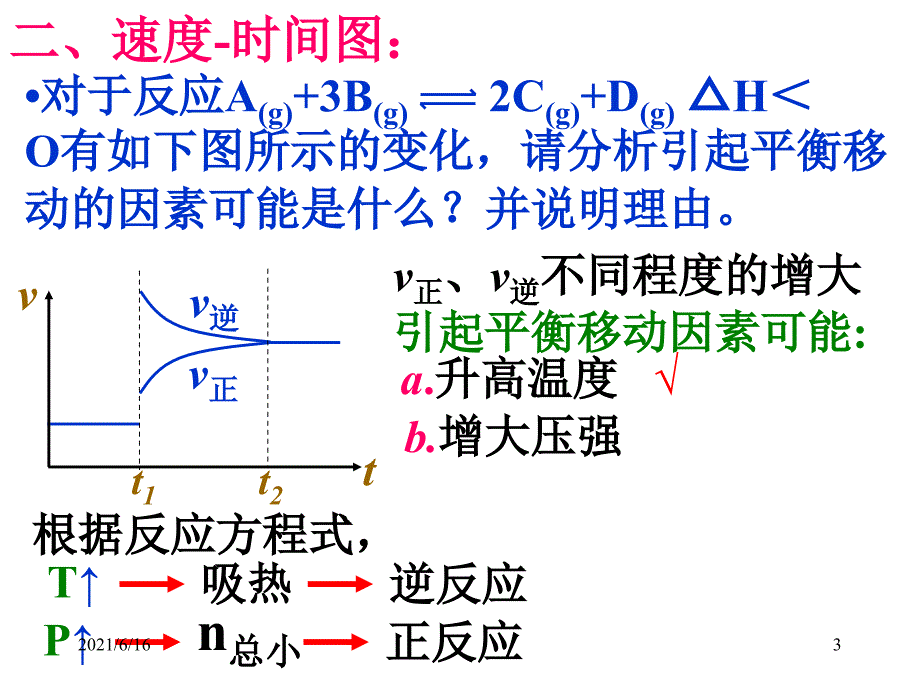 化学平衡图像题_第3页