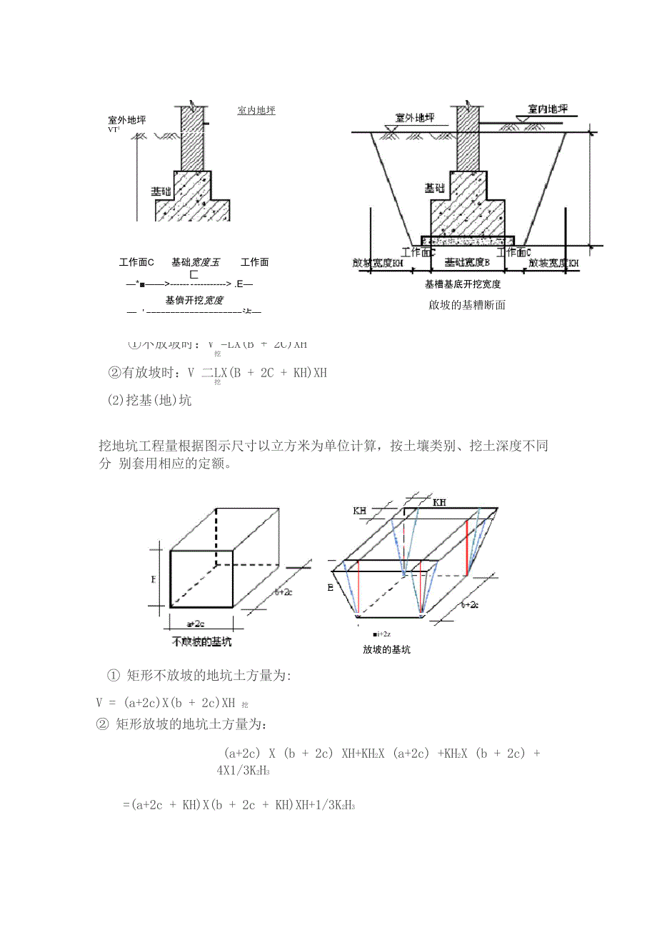 土石方放坡常用计算公式_第2页