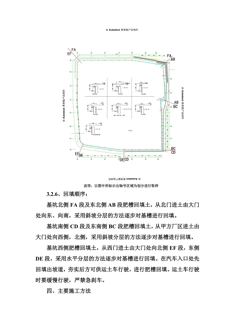 回填土施工方案交底_第4页