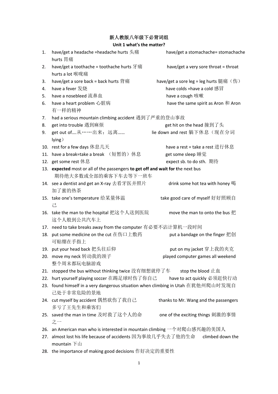 新人教版八年级下unit110必背短语_第1页