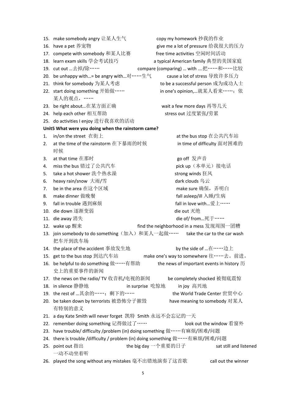 新人教版八年级下unit110必背短语_第5页