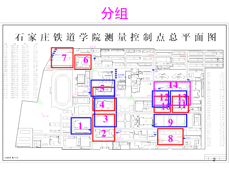 闭合导线测量实验_第2页