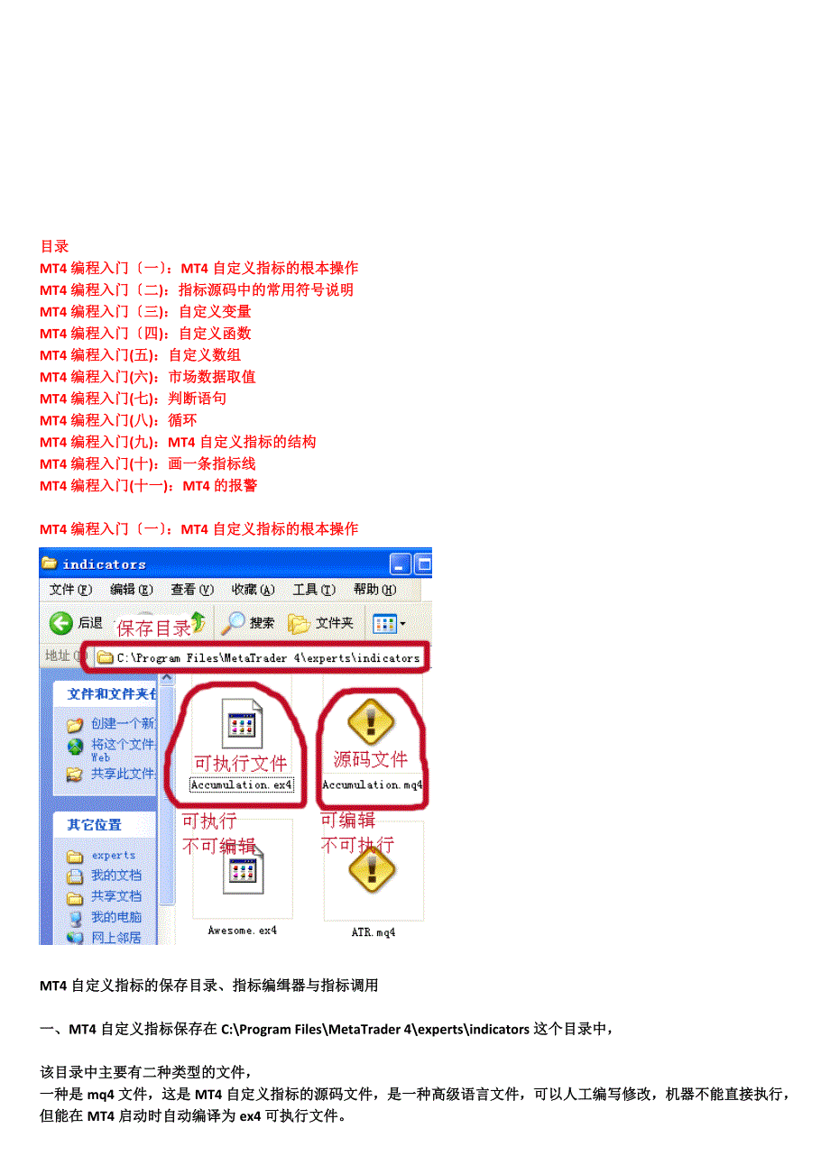 MT4编程进门详解有图表_第1页