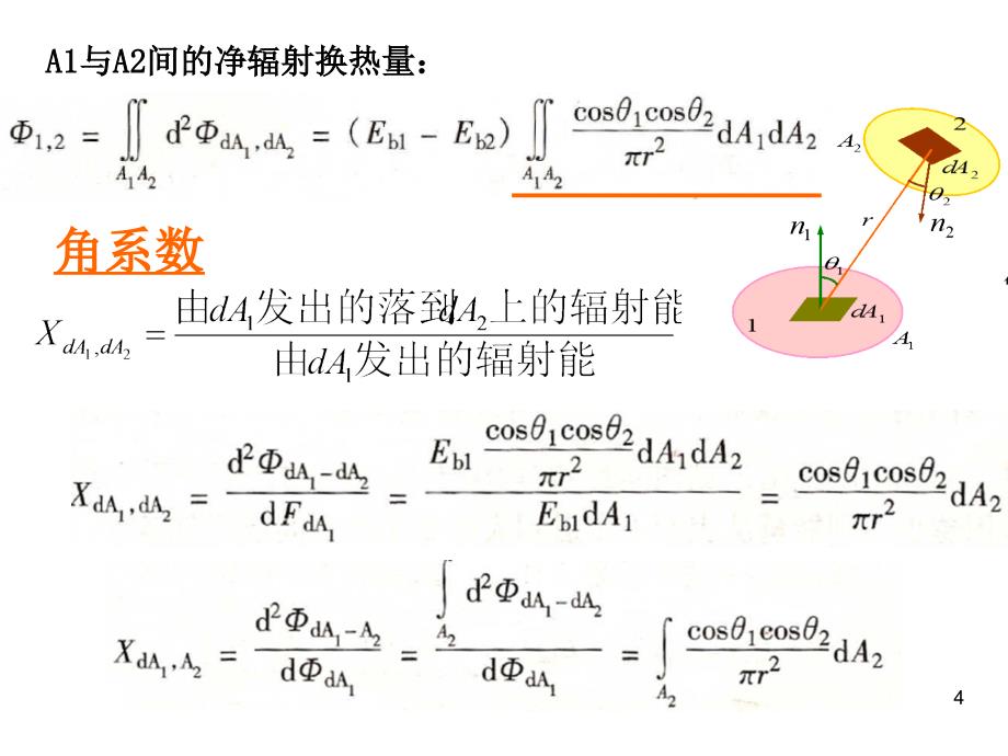 辐射换热计算_第4页