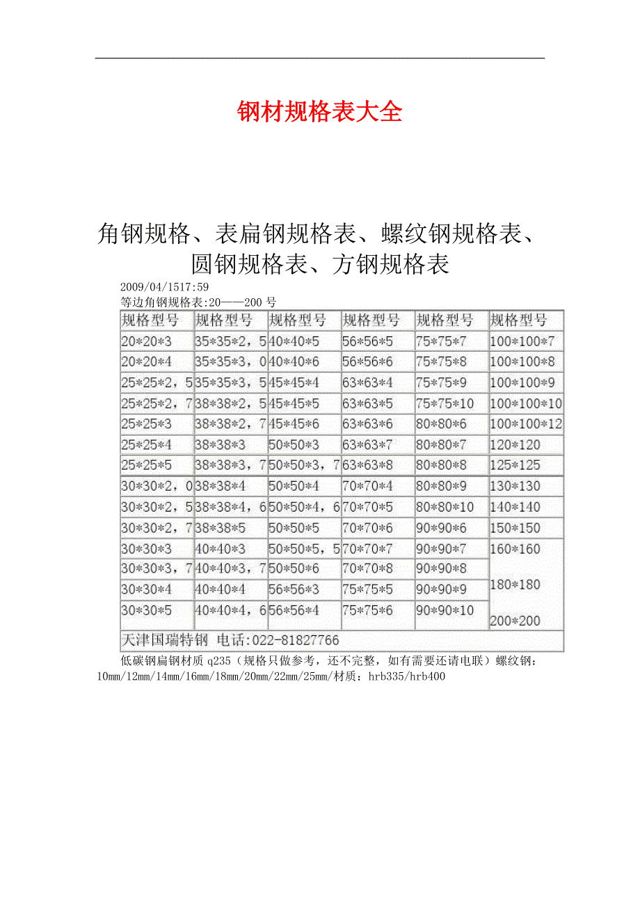 钢材规格表大全_第1页