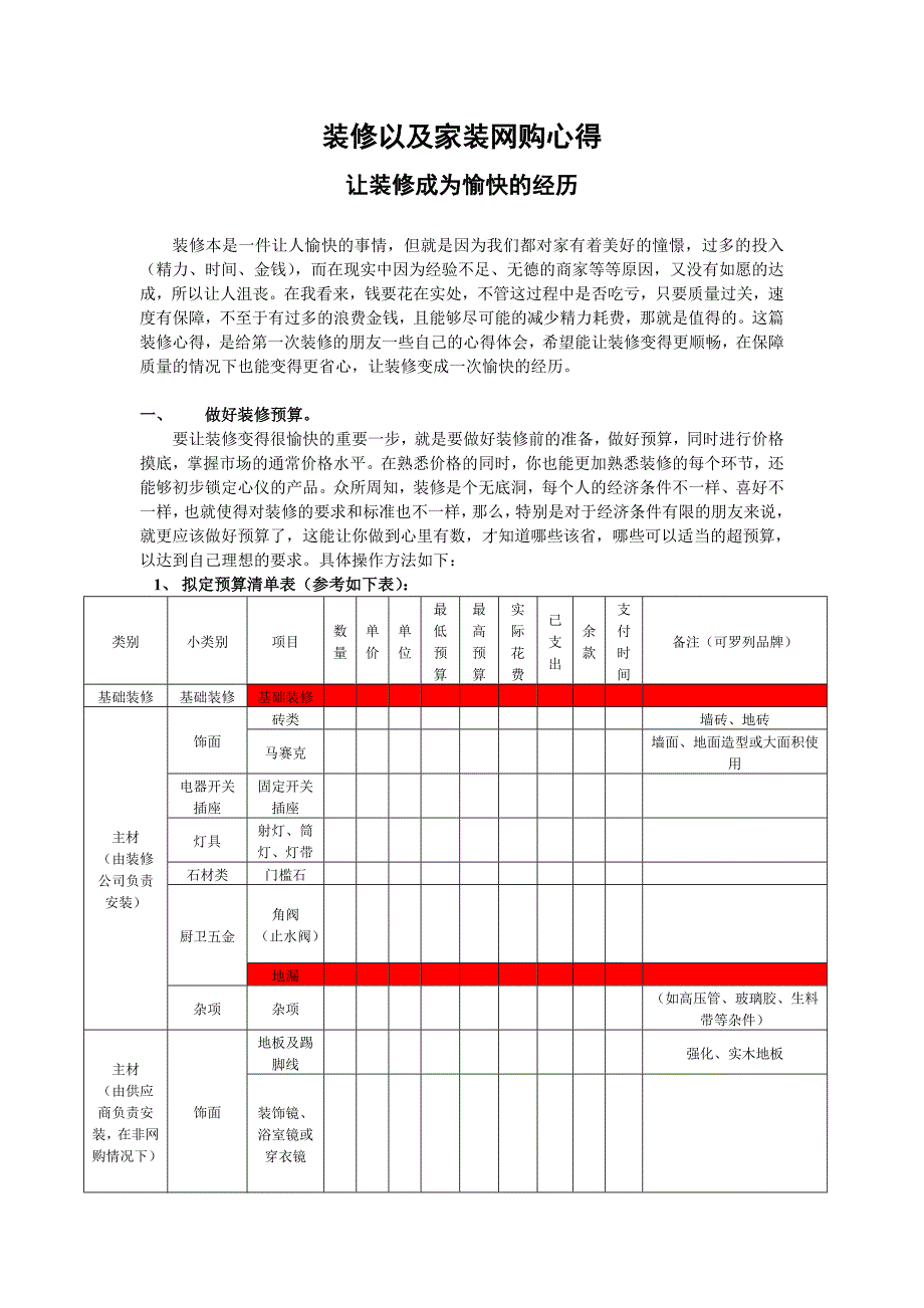 装修以及家装网购心得(实战经验).doc_第1页