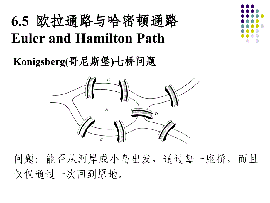 《欧拉哈密顿通路》PPT课件.ppt_第3页