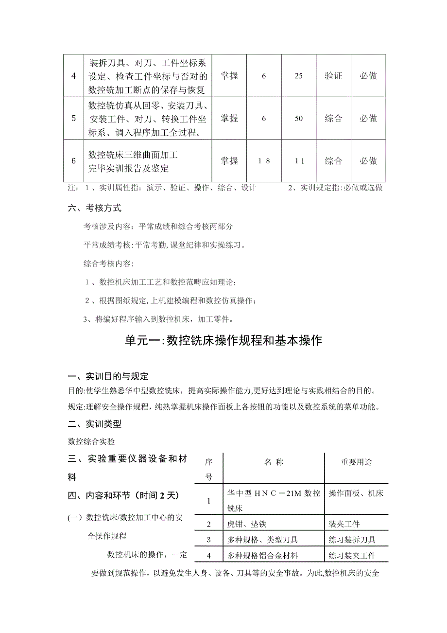 数控铣高级工《实训指导书》_第4页