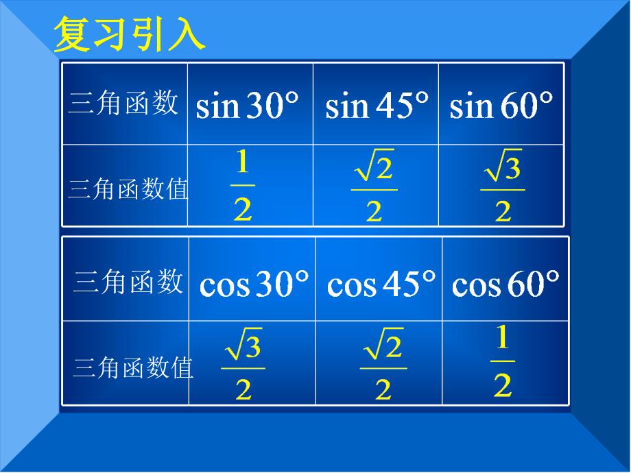 新人教A版数学必修4第三章三角恒等变换_第2页