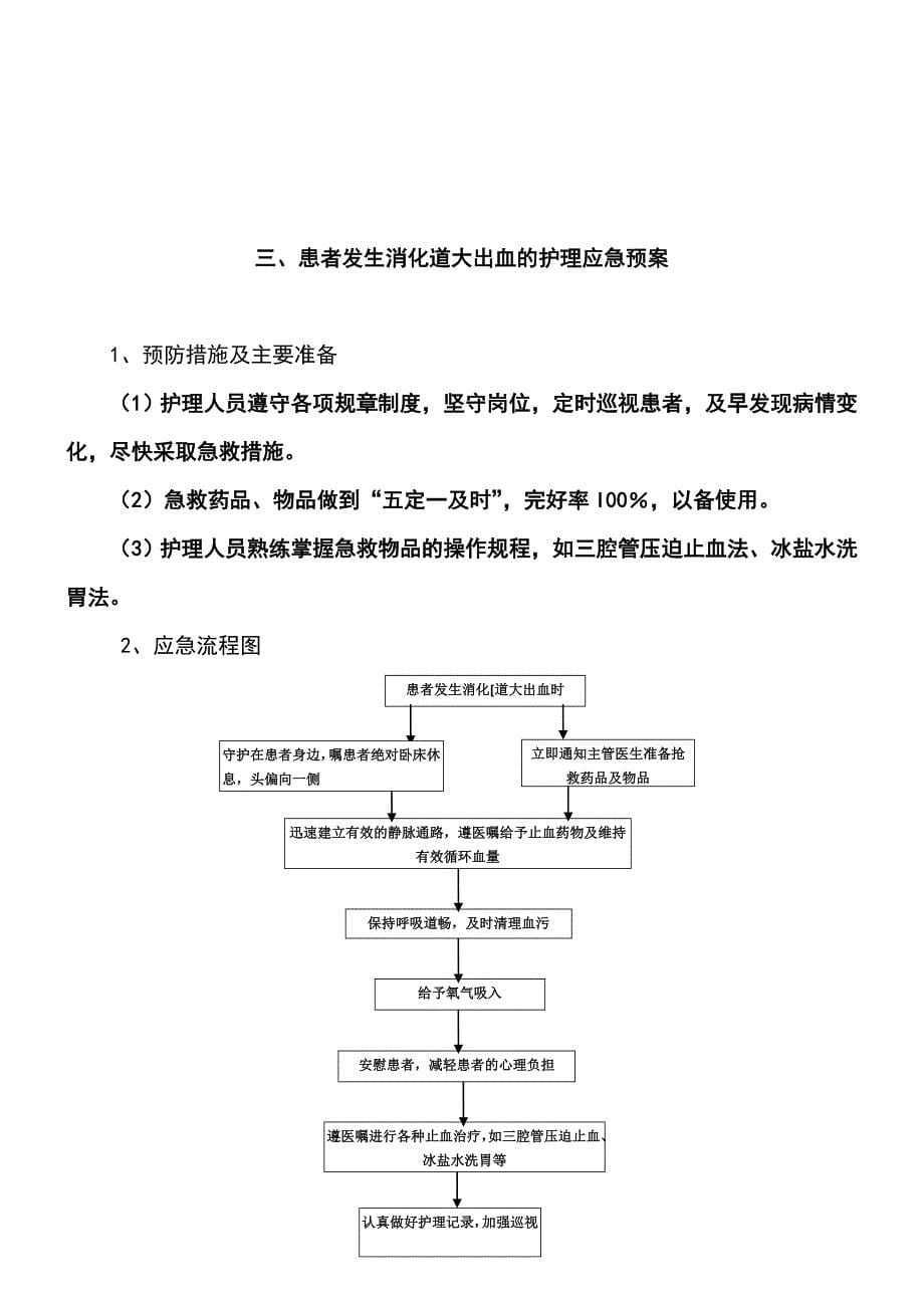 护理应急预案_第5页