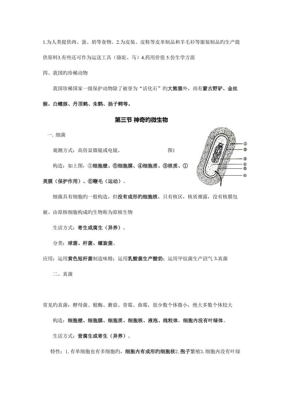 2023年苏教版初二生物上册知识点归纳_第5页