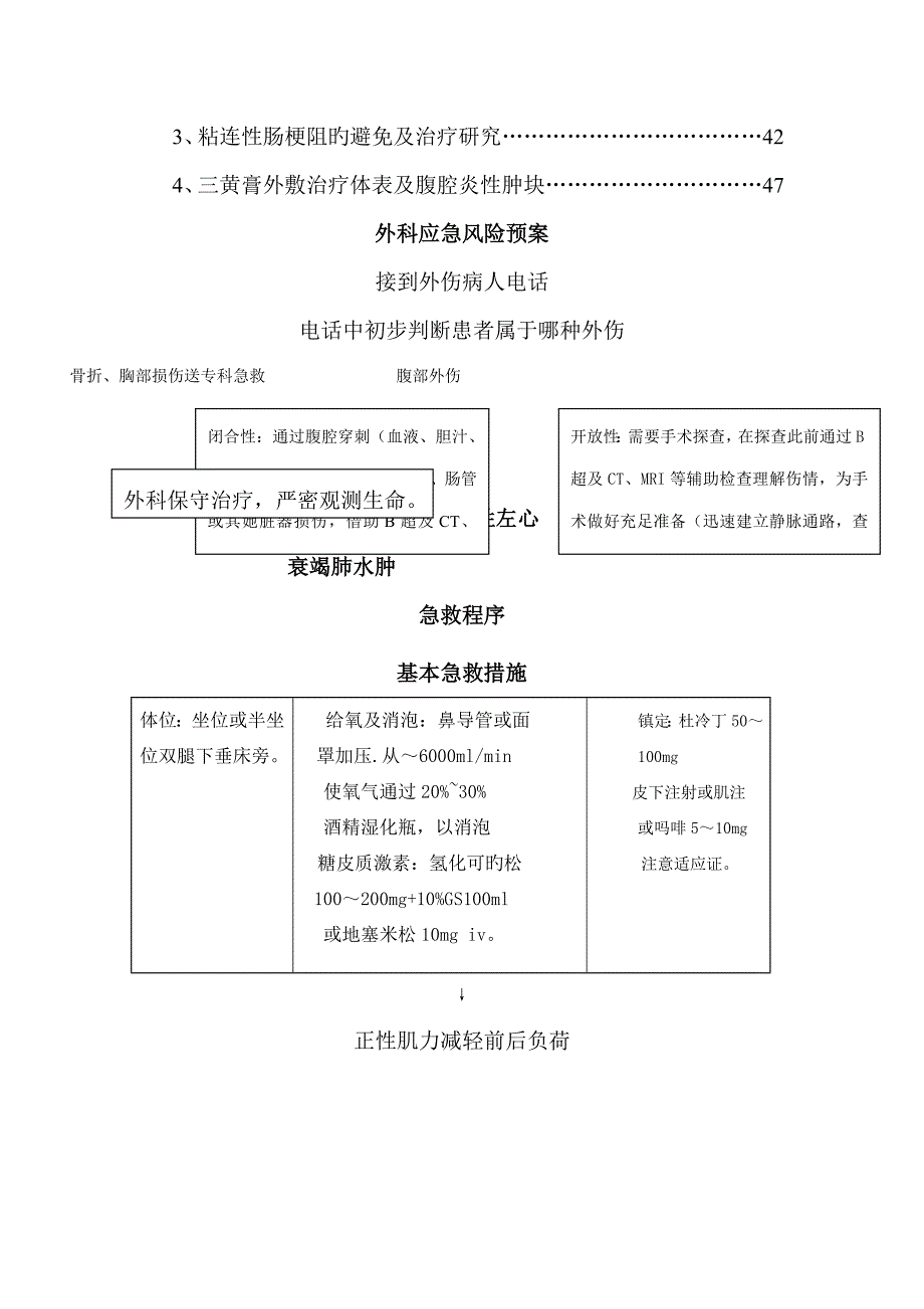 危重患者救治应急全新预案和预防并发症处置全新预案_第2页