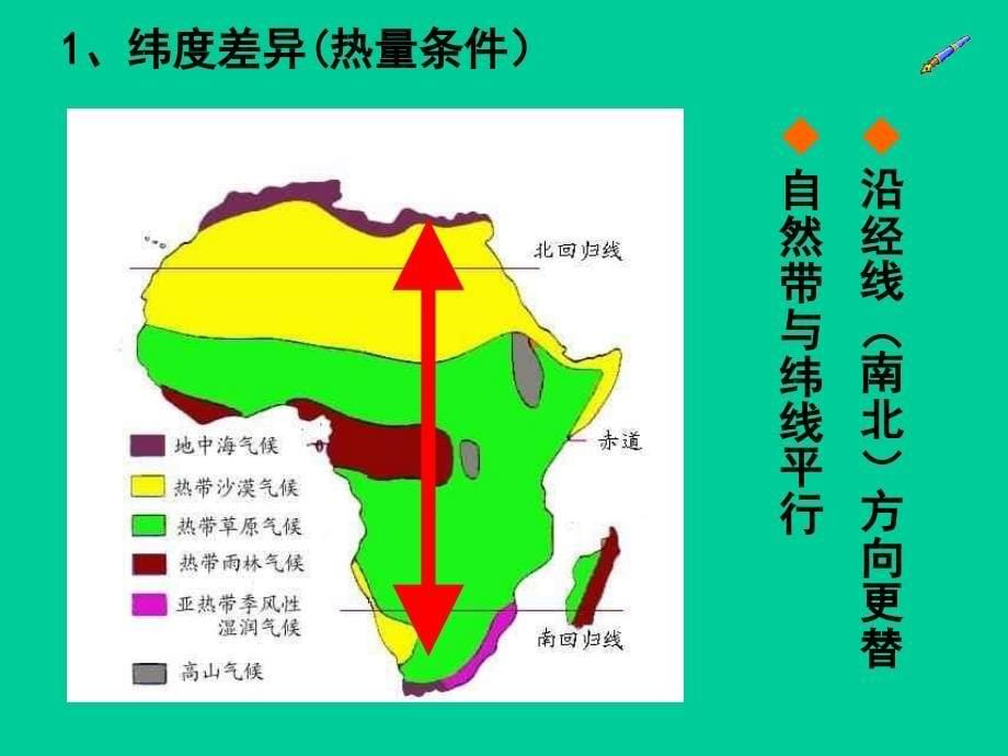 地理环境的整体性和地域差异性(人教版)_第5页