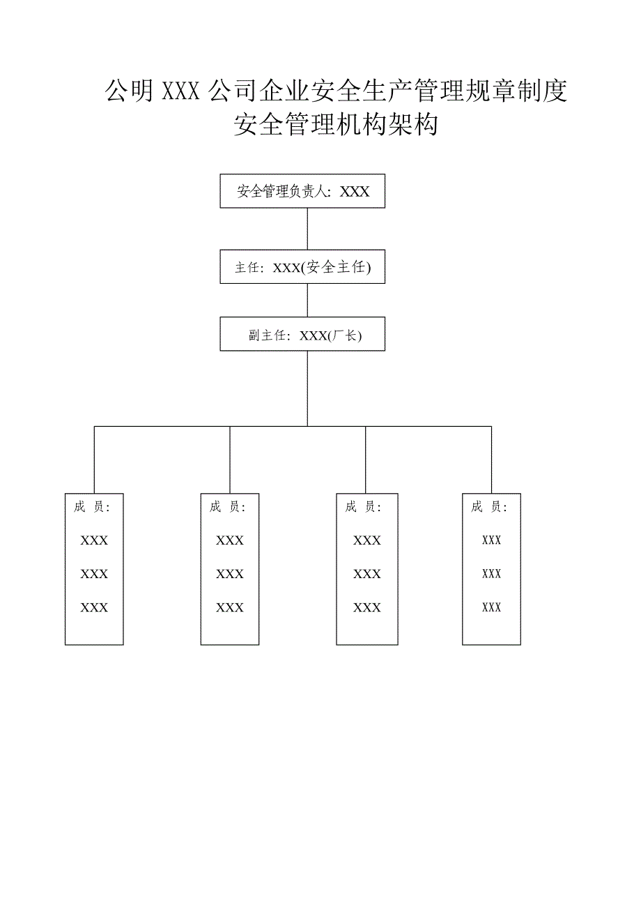 公明XXX公司企业安全生产管理规章制度（DOC49页）_第1页