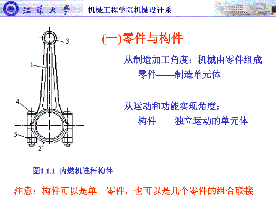 第一章平面机构组成原理及其自由度分析_第4页