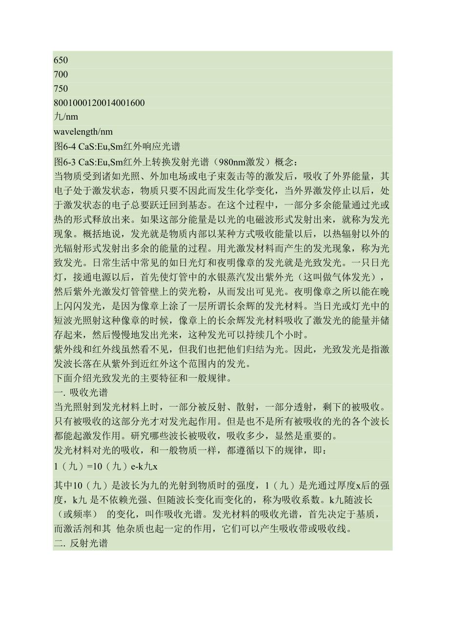 光致发光材料荧光光谱分析解读_第2页