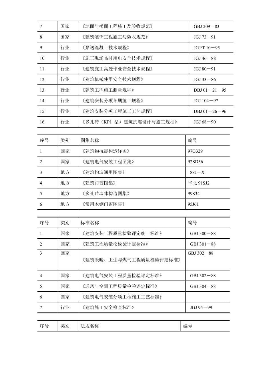 《房建工程施工组织设计》22-中青年科技人员住宅楼工程施工组织设计方案_第5页