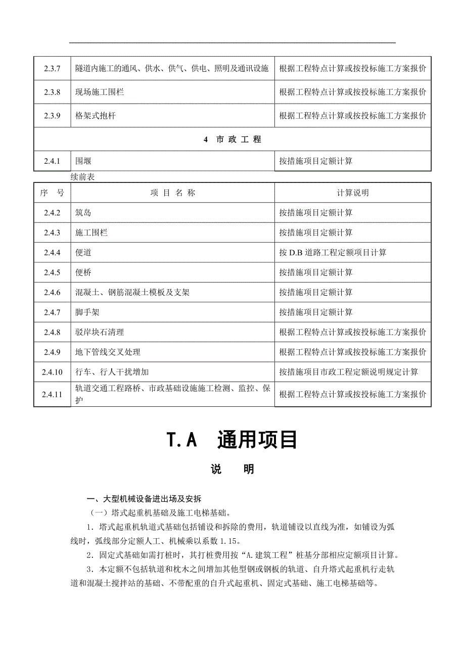 四川省建设工程工程量清单计价定额（2009）说明_第5页