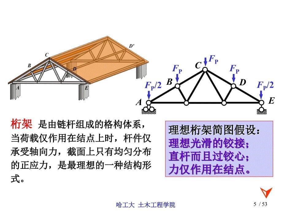 哈工大结构力学(I)结构静力分析篇(桁架)@@资料_第5页