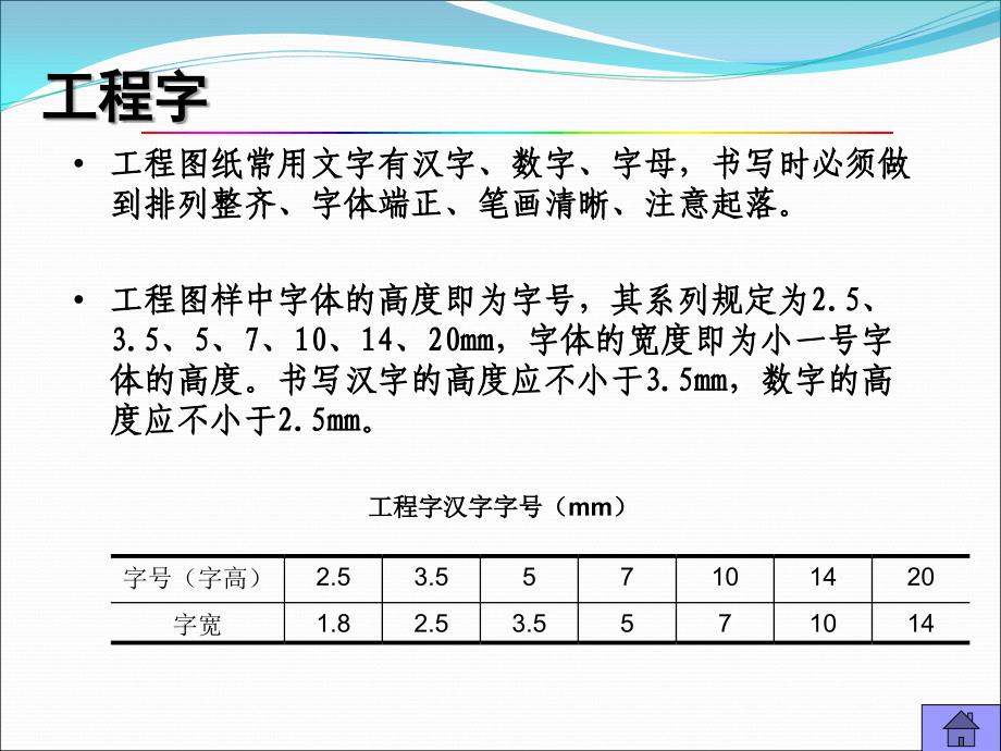 工程字体 仿宋字 建筑工程制图_第2页