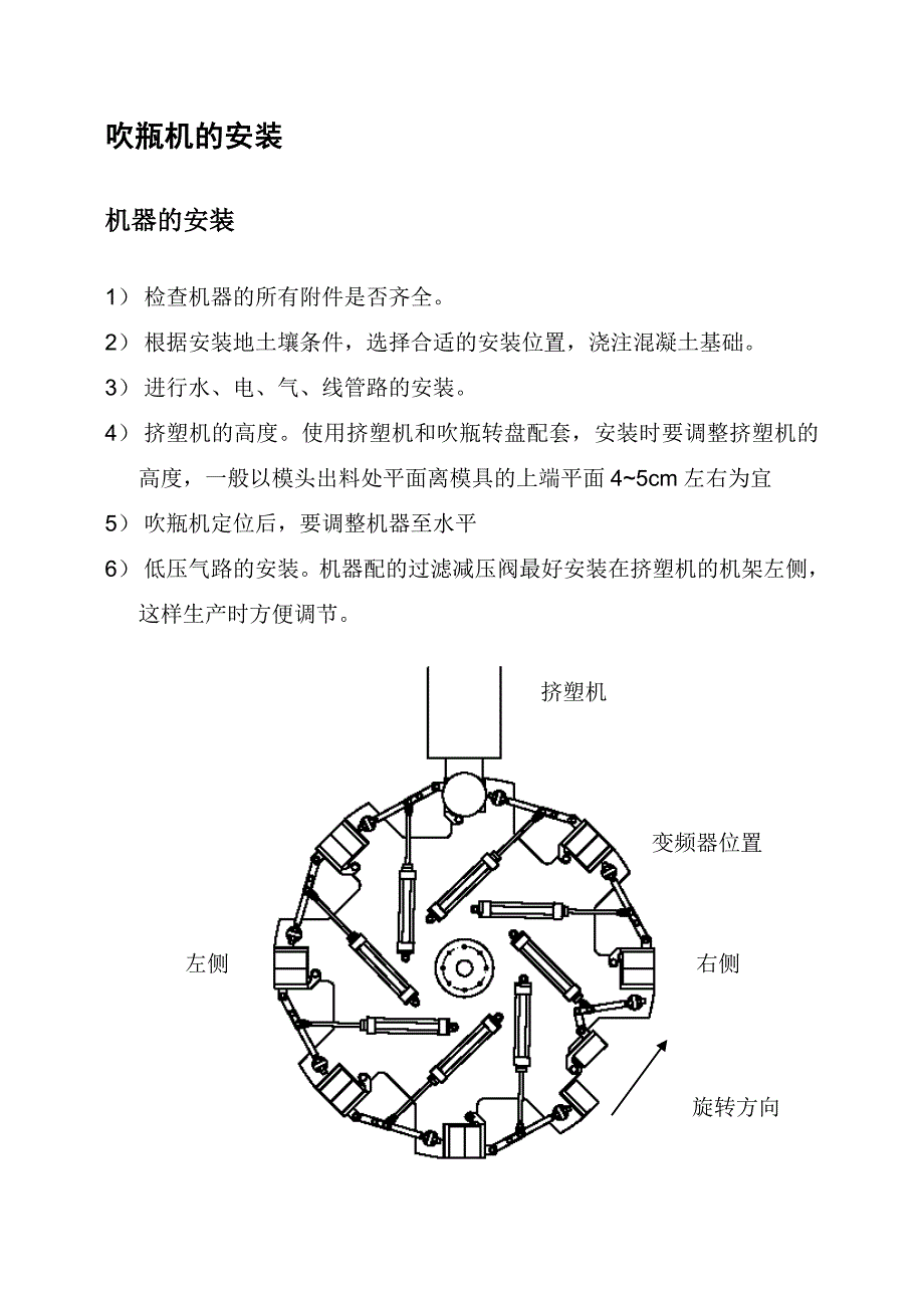 HDPE旋转吹瓶机操作保养手册_第4页