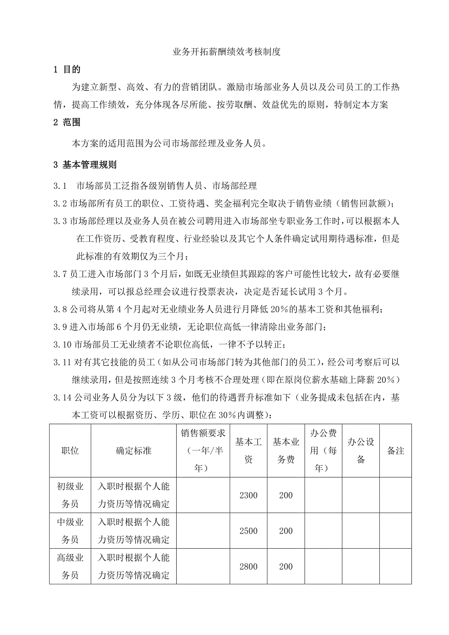 业务开拓薪酬绩效考核制度 2_第1页