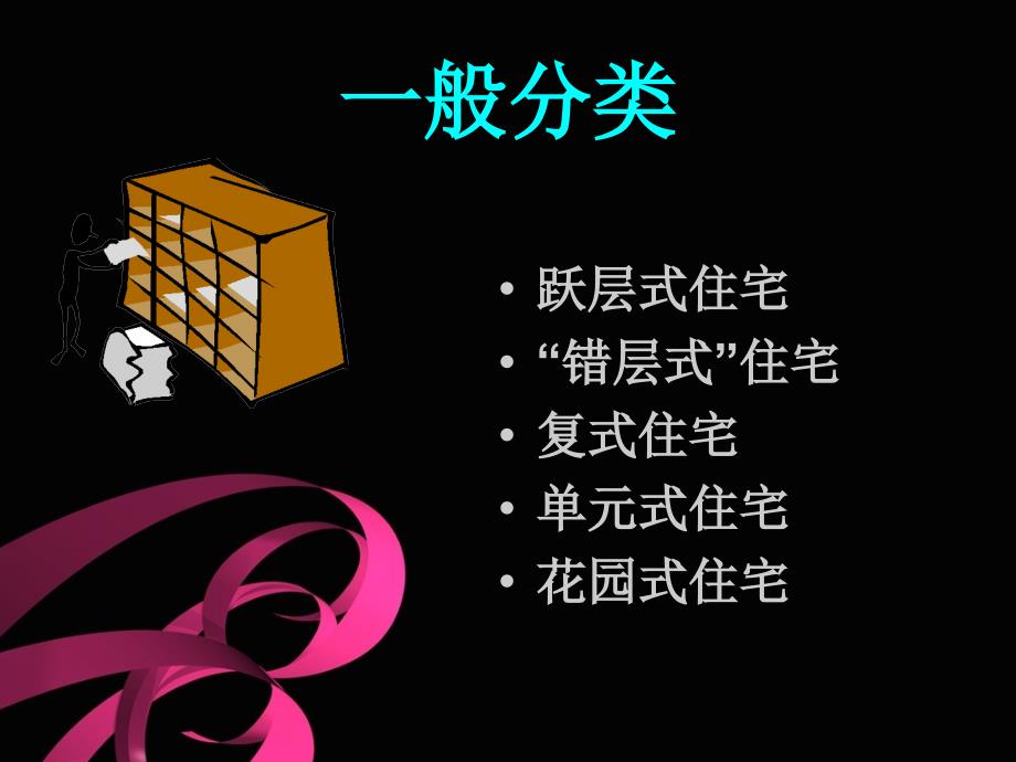 常见的几种住宅类型.ppt_第2页