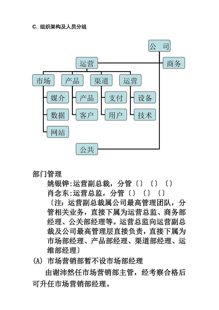 最新乐游网运营中心组织架构和能力模型_第5页