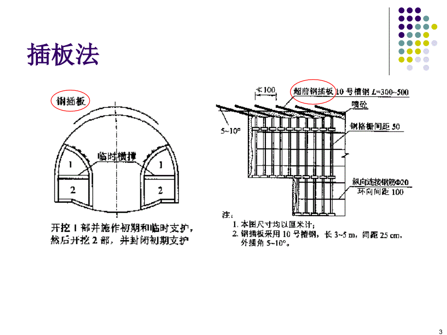 《管幕法施工技术》PPT课件_第4页