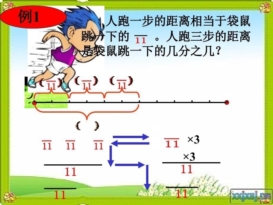 小学数学六年级分数乘法教学课件1_第5页