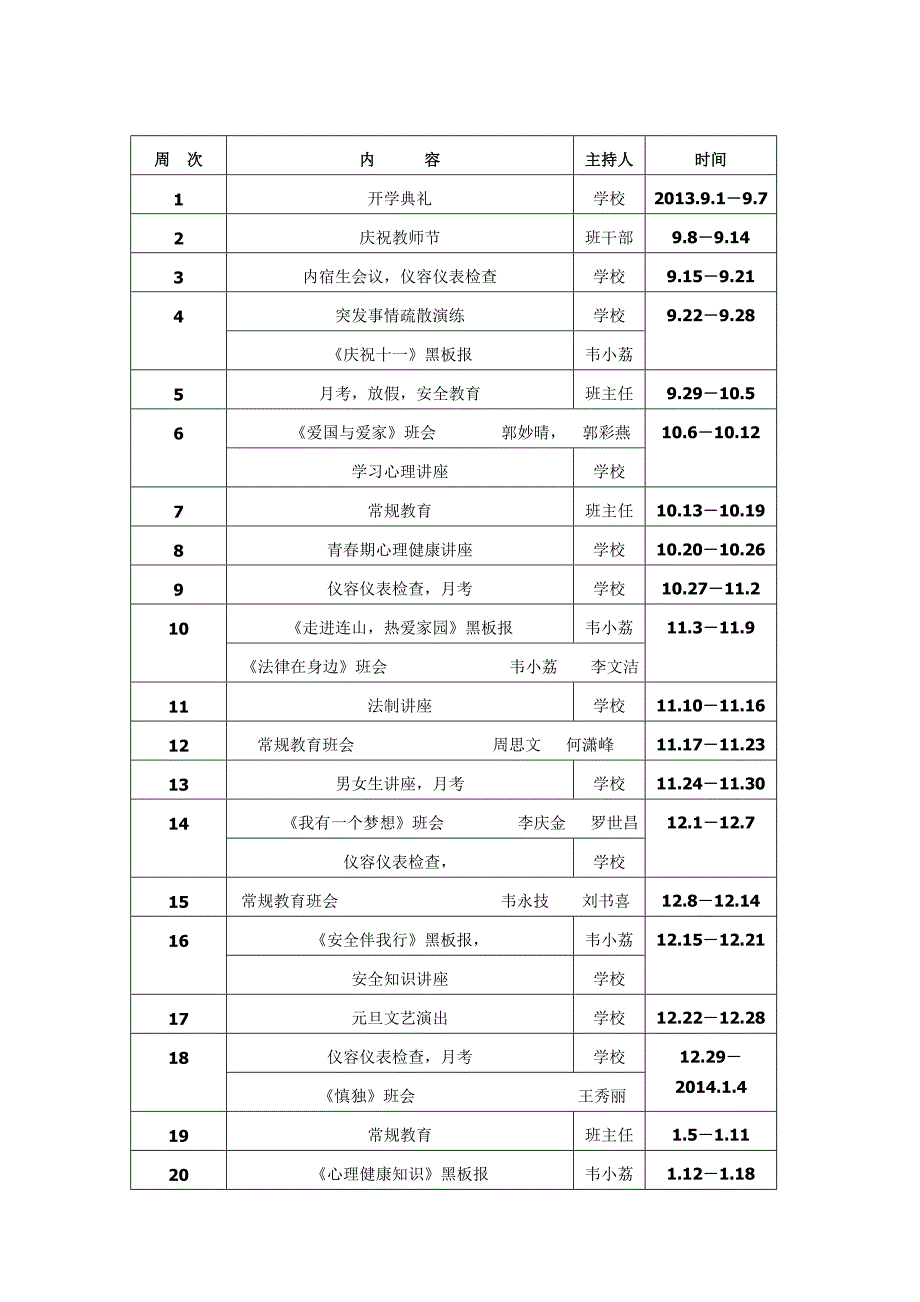 熊毅三（10）班班主任工作计划.doc_第3页