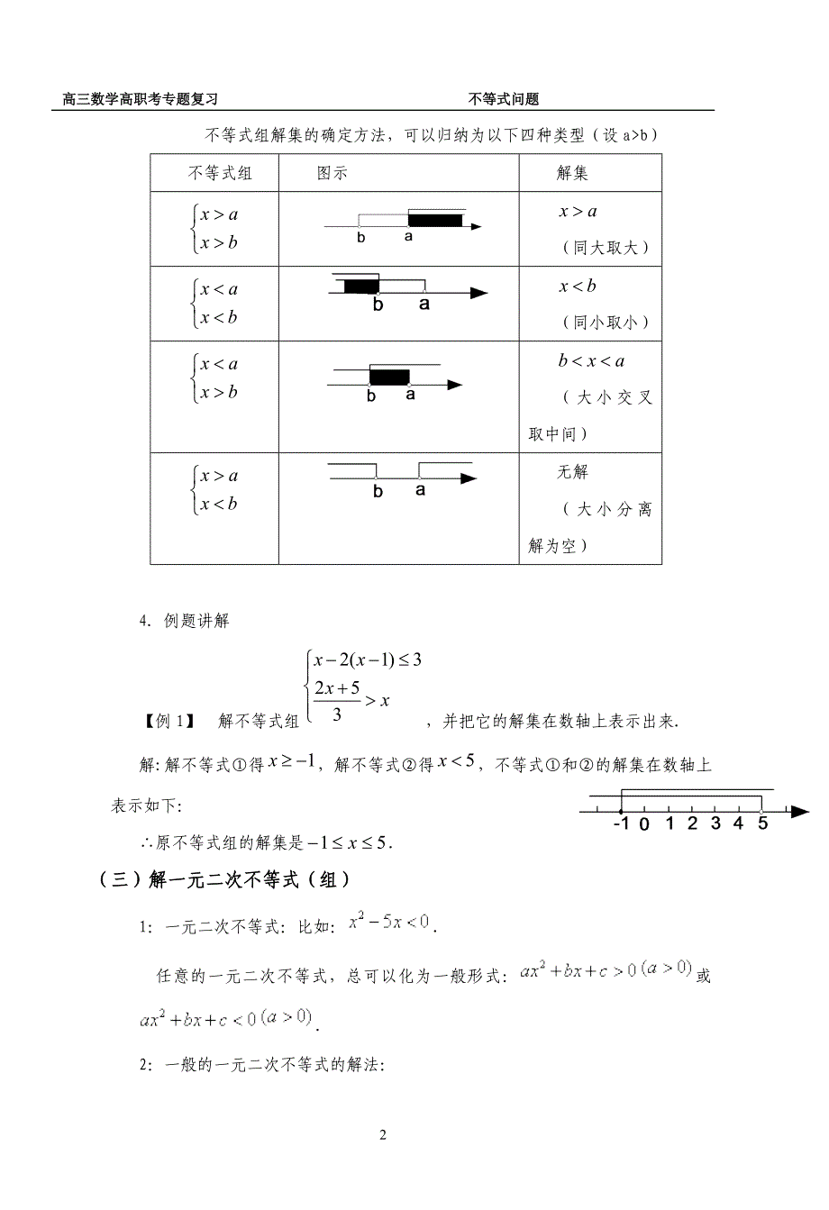 高三数学高职考专题复习高考不等式问题专题复习.doc_第2页