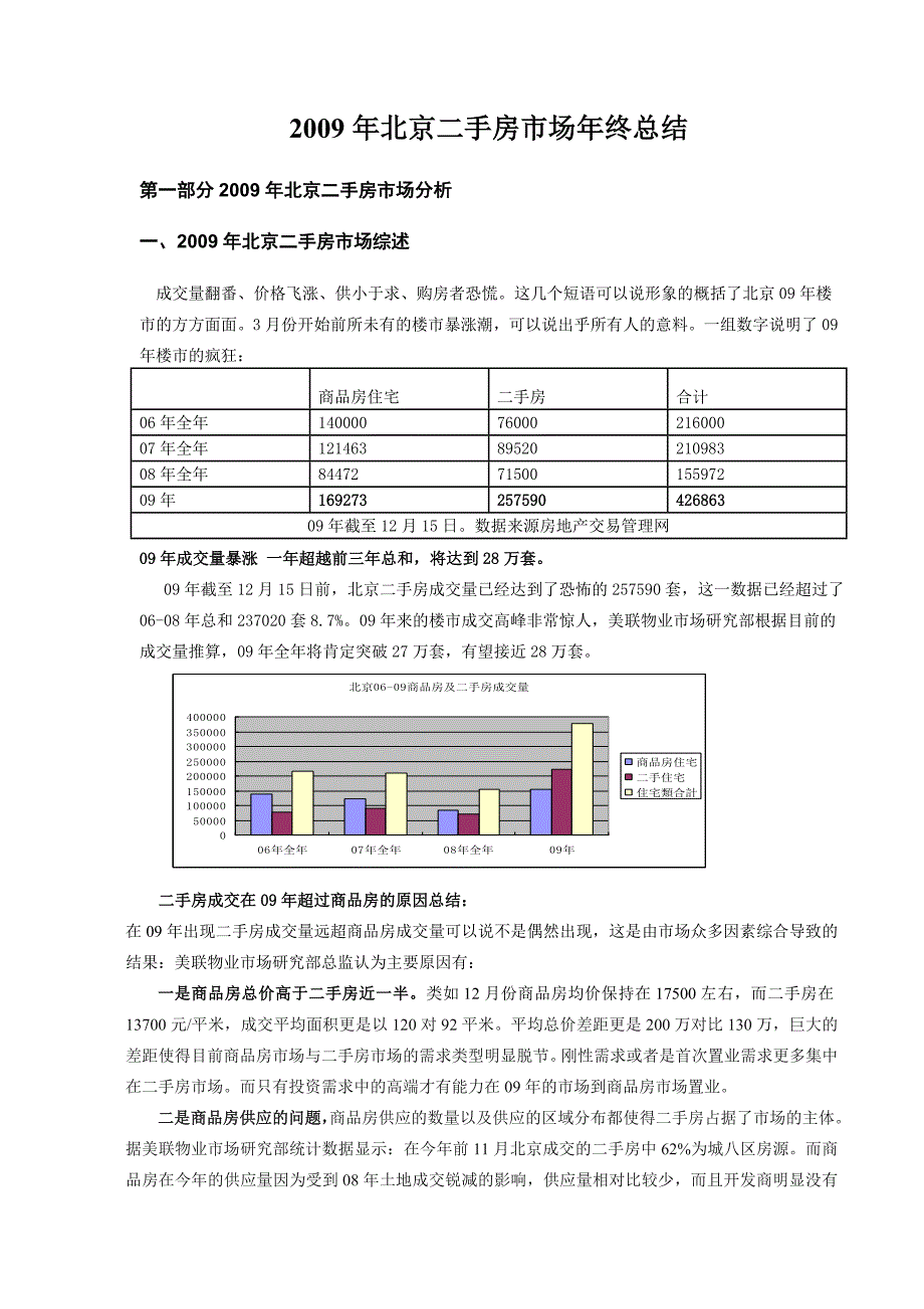 北京首次出现二手房成交突破27万套的历史记录_第3页