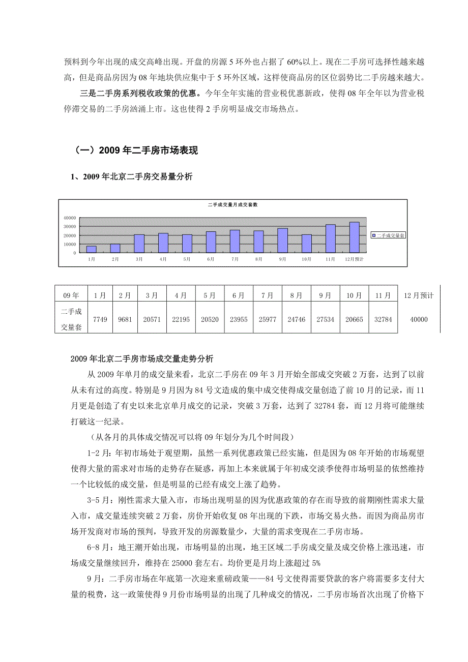 北京首次出现二手房成交突破27万套的历史记录_第4页