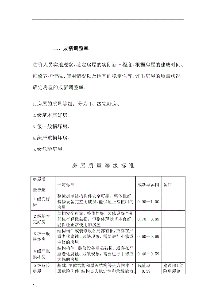 建筑物成新率计算_第2页