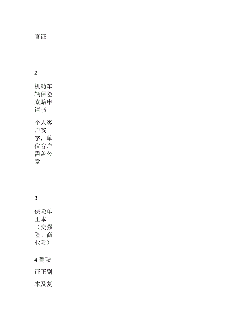 车险索赔材料提交须知_第3页