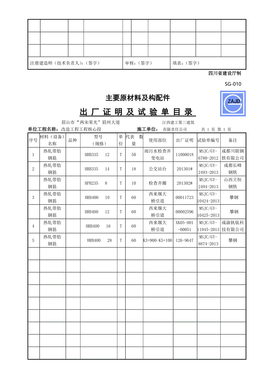 SG010主要原材料及构配件出厂证明及试验单目录_第2页