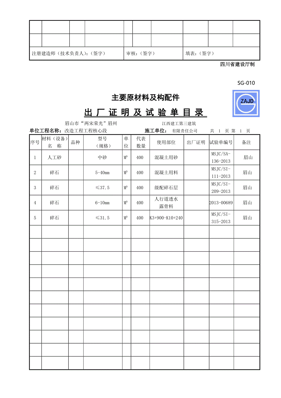 SG010主要原材料及构配件出厂证明及试验单目录_第3页