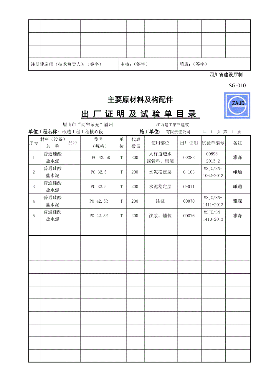 SG010主要原材料及构配件出厂证明及试验单目录_第4页